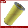 SVD-TY 17801-30050 Air Filter for Toyota