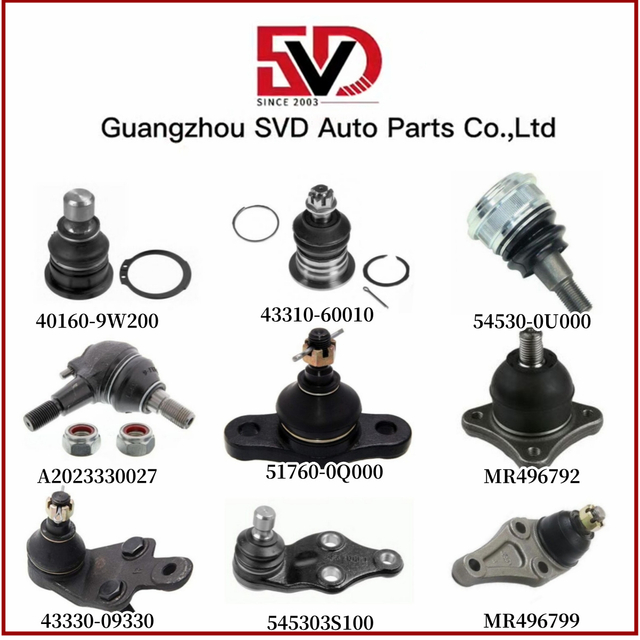 Ball Joints