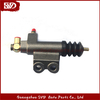 SVD-HY 41700-4F010 Clutch Slave Cylinder For Hyundai