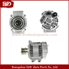 SVD-BMW 102211-2230 Alternator For BMW