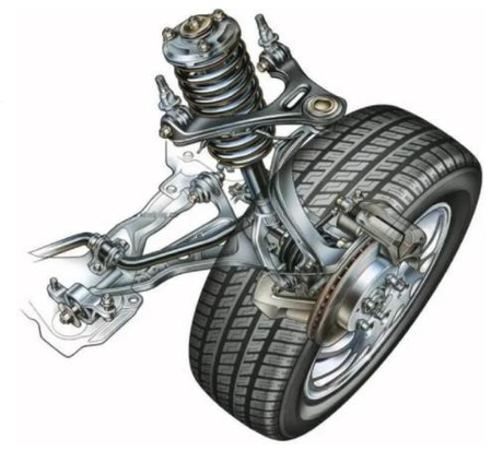 suspension parts.jpg