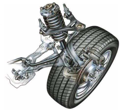 How To Isolate The Suspension Parts Noice ?