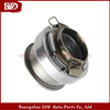 SVD-TY 31230-36200 Release Bearing For Toyota