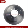 SVD-TY 42431-60190 Brake Drum For Toyota