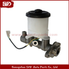 SVD-TY 47201-0A011Brake Master Cylinder For Toyota