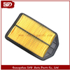 SVD-HD 17220-RZA-Y00 Air Filter for Honda