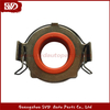 SVD-TY 31230-12140 Release Bearing For Toyota