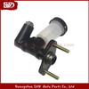 SVD-MZ UB93-41-400B Brake Master Cylinder For Mazda
